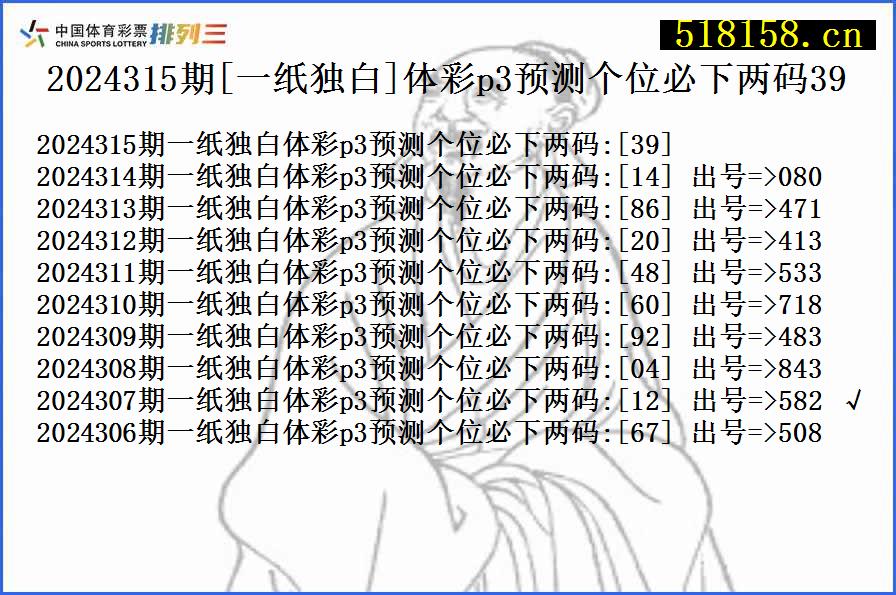 2024315期[一纸独白]体彩p3预测个位必下两码39