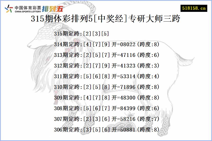 315期体彩排列5[中奖经]专研大师三跨