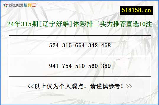 24年315期[辽宁舒维]体彩排三实力推荐直选10注