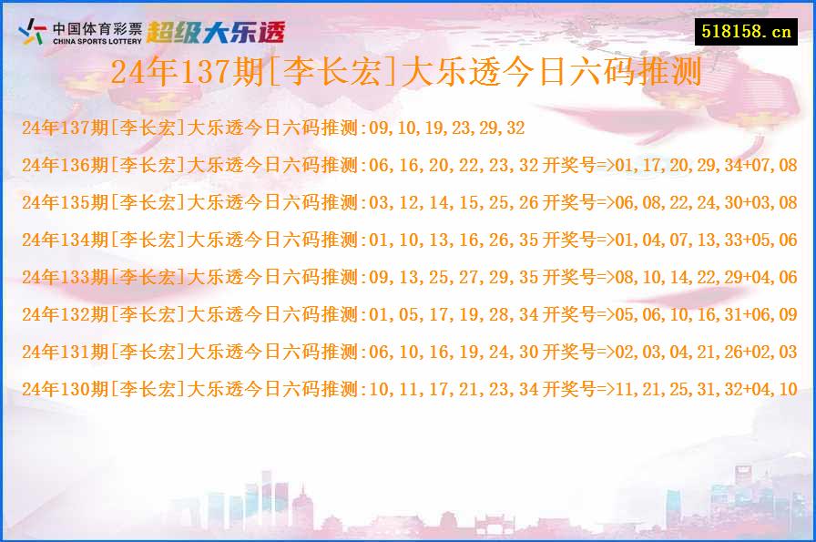 24年137期[李长宏]大乐透今日六码推测