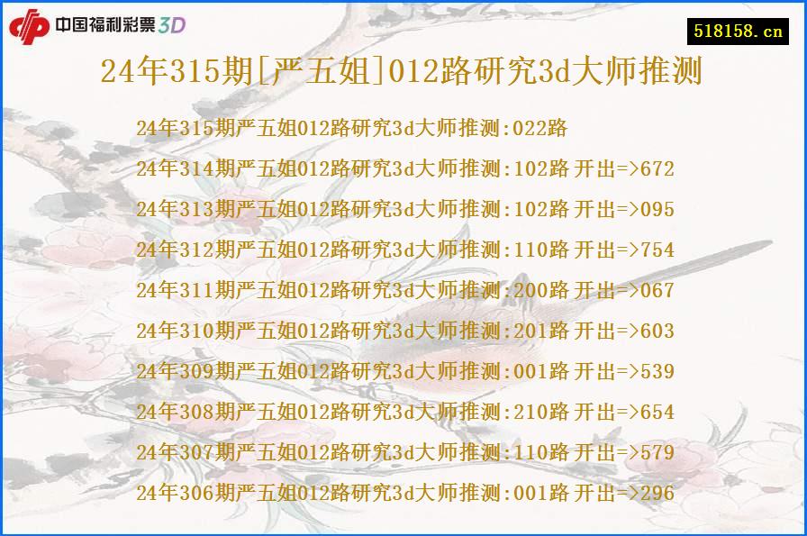 24年315期[严五姐]012路研究3d大师推测