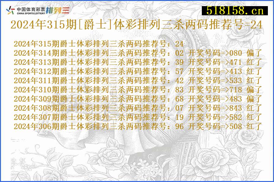 2024年315期[爵士]体彩排列三杀两码推荐号=24