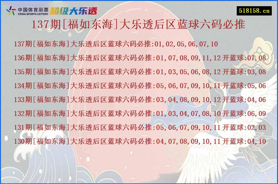 137期[福如东海]大乐透后区蓝球六码必推