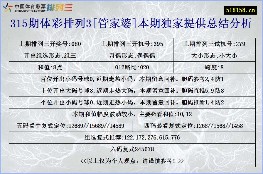 315期体彩排列3[管家婆]本期独家提供总结分析