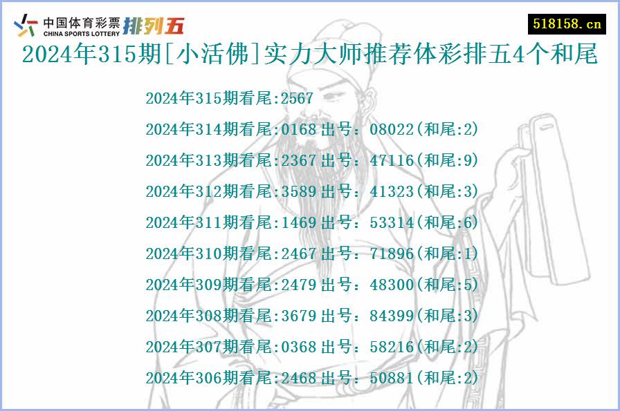 2024年315期[小活佛]实力大师推荐体彩排五4个和尾