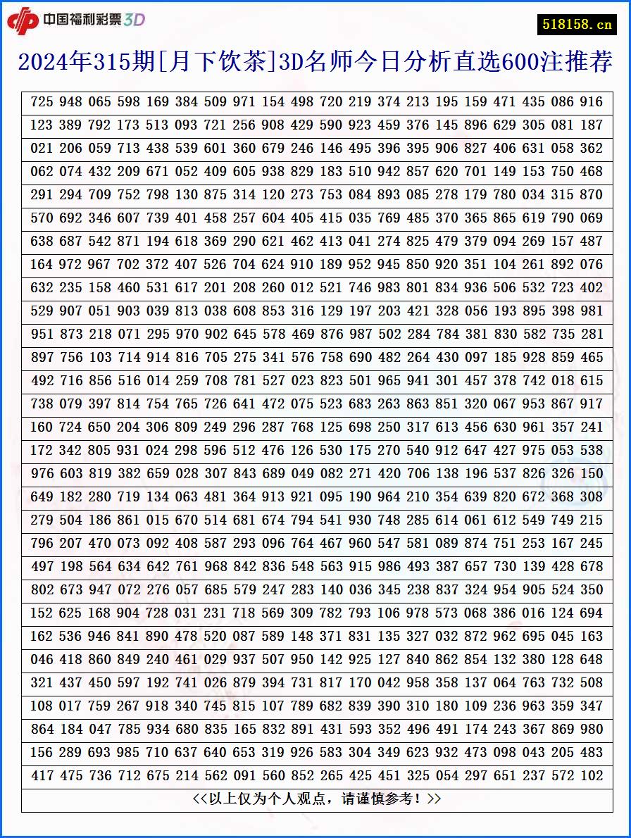 2024年315期[月下饮茶]3D名师今日分析直选600注推荐