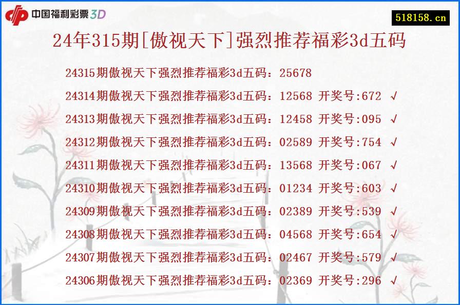 24年315期[傲视天下]强烈推荐福彩3d五码