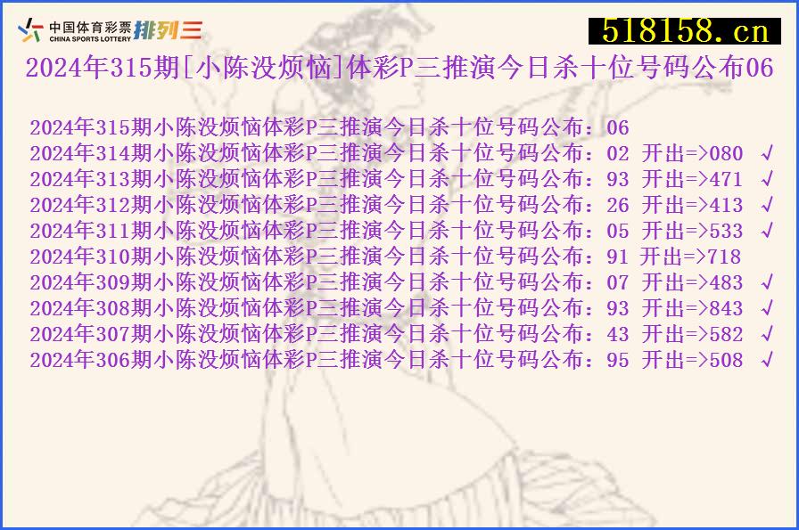 2024年315期[小陈没烦恼]体彩P三推演今日杀十位号码公布06