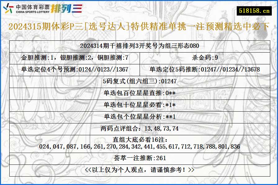 2024315期体彩P三[选号达人]特供精准单挑一注预测精选中必下