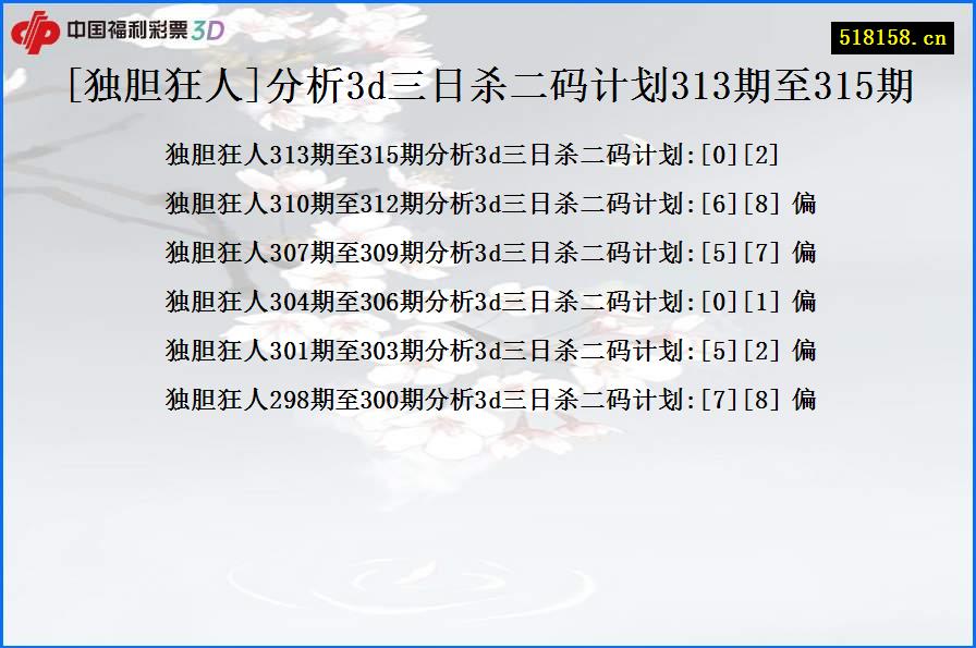 [独胆狂人]分析3d三日杀二码计划313期至315期