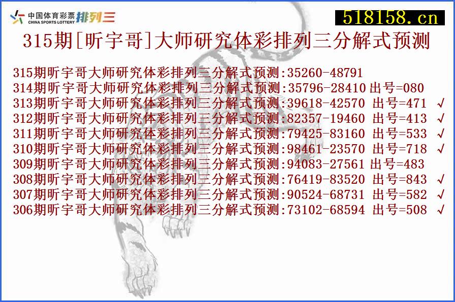 315期[昕宇哥]大师研究体彩排列三分解式预测