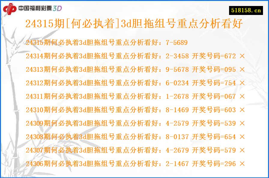 24315期[何必执着]3d胆拖组号重点分析看好