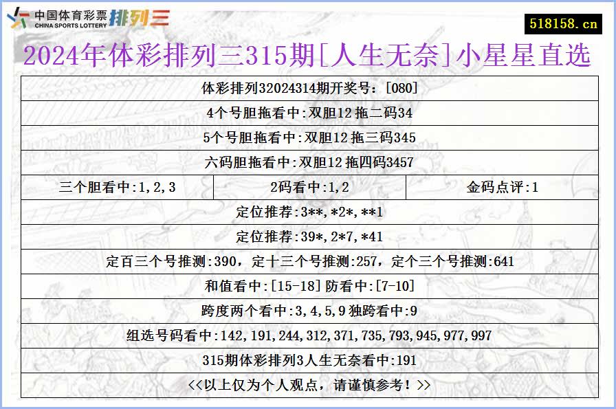 2024年体彩排列三315期[人生无奈]小星星直选