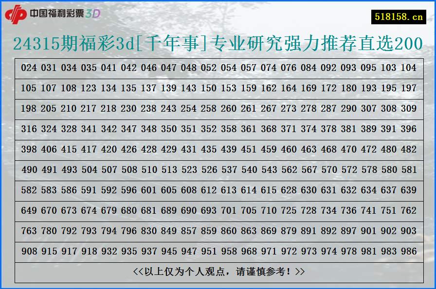 24315期福彩3d[千年事]专业研究强力推荐直选200