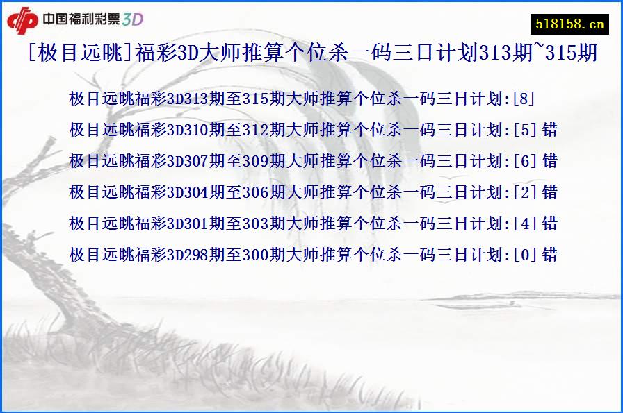 [极目远眺]福彩3D大师推算个位杀一码三日计划313期~315期