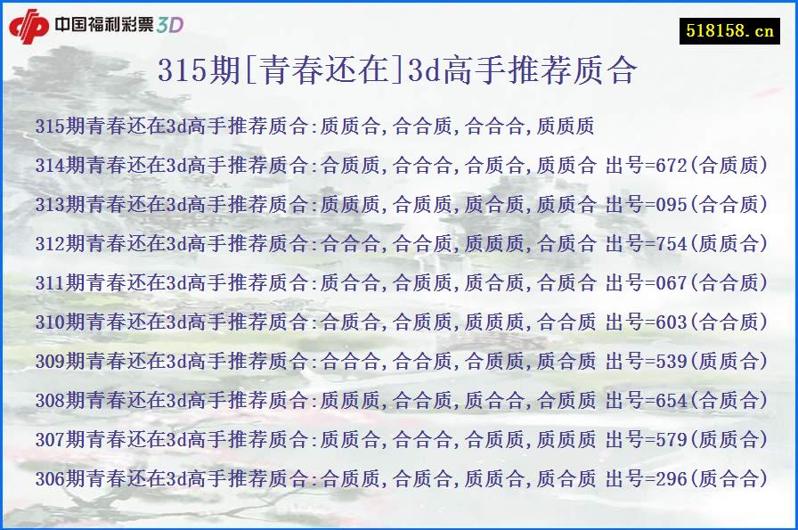 315期[青春还在]3d高手推荐质合