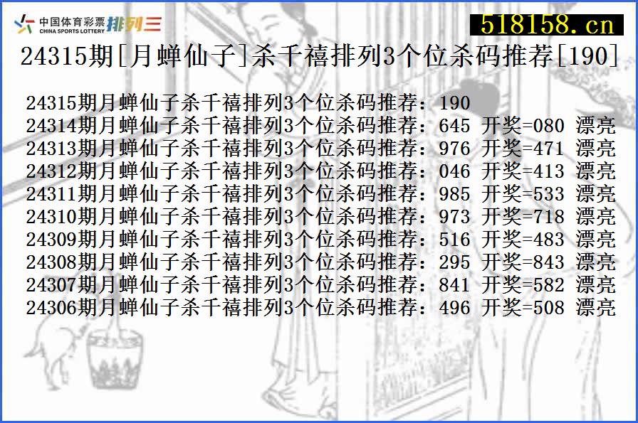 24315期[月蝉仙子]杀千禧排列3个位杀码推荐[190]