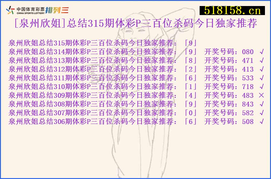 [泉州欣姐]总结315期体彩P三百位杀码今日独家推荐