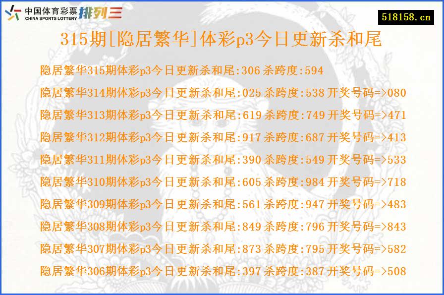 315期[隐居繁华]体彩p3今日更新杀和尾