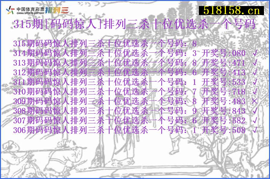 315期[码码惊人]排列三杀十位优选杀一个号码