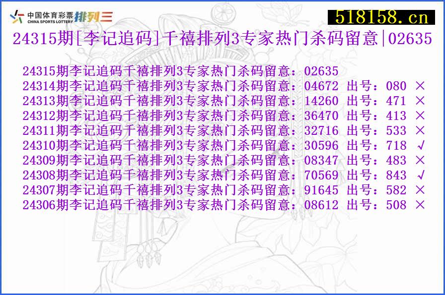 24315期[李记追码]千禧排列3专家热门杀码留意|02635