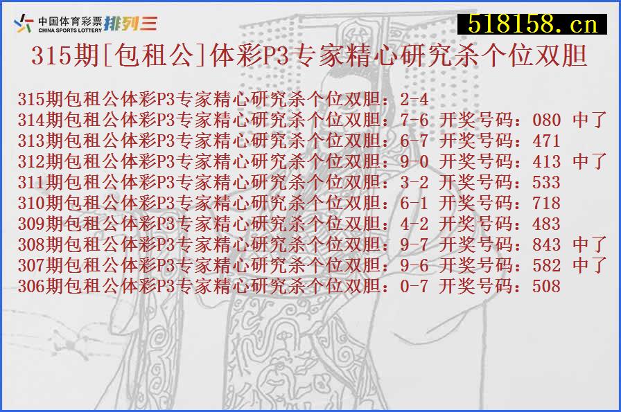 315期[包租公]体彩P3专家精心研究杀个位双胆