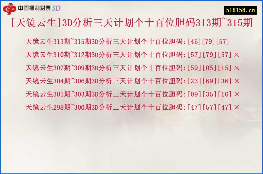 [天镜云生]3D分析三天计划个十百位胆码313期~315期