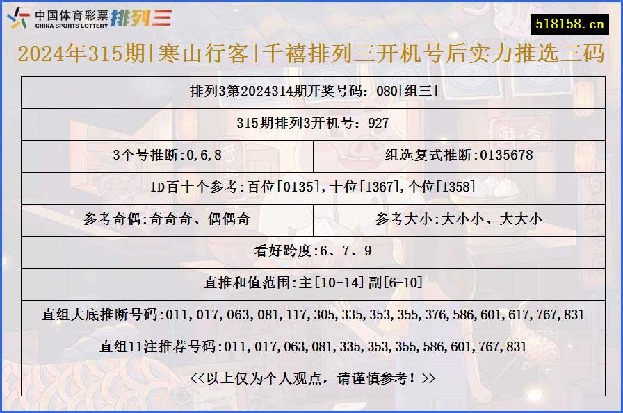 2024年315期[寒山行客]千禧排列三开机号后实力推选三码