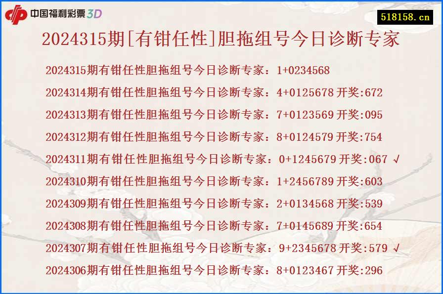 2024315期[有钳任性]胆拖组号今日诊断专家