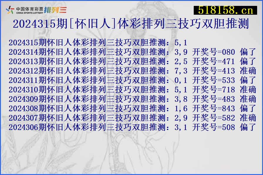 2024315期[怀旧人]体彩排列三技巧双胆推测