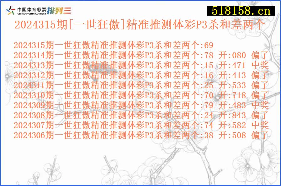 2024315期[一世狂傲]精准推测体彩P3杀和差两个