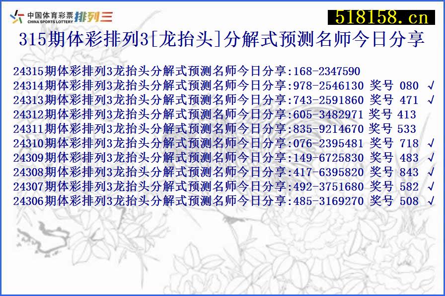 315期体彩排列3[龙抬头]分解式预测名师今日分享