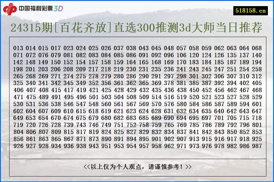 24315期[百花齐放]直选300推测3d大师当日推荐