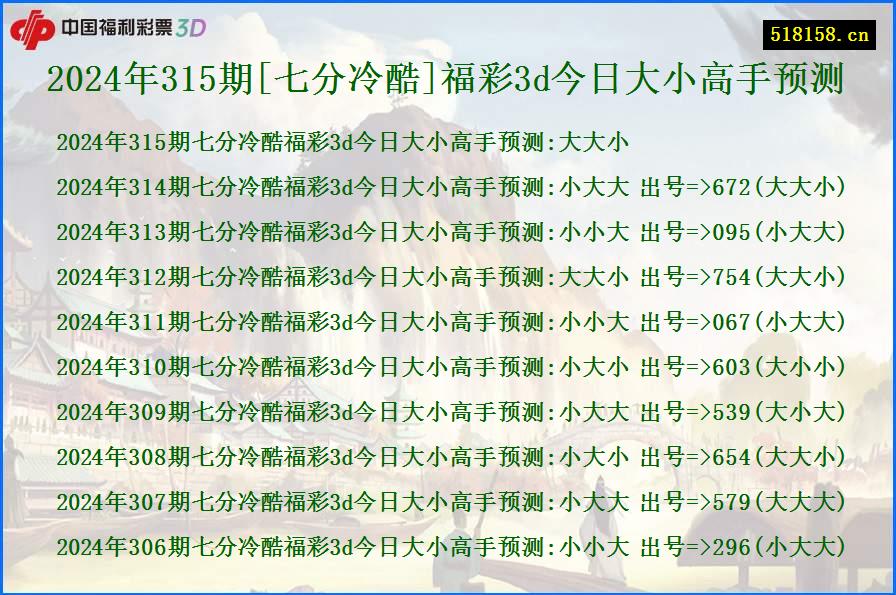 2024年315期[七分冷酷]福彩3d今日大小高手预测