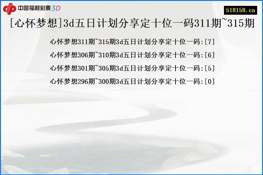 [心怀梦想]3d五日计划分享定十位一码311期~315期