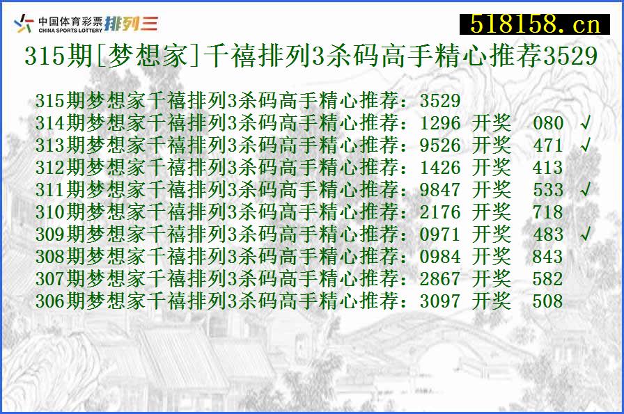 315期[梦想家]千禧排列3杀码高手精心推荐3529