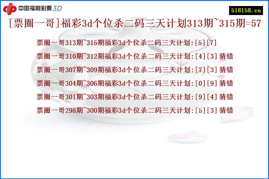 [票圈一哥]福彩3d个位杀二码三天计划313期~315期=57