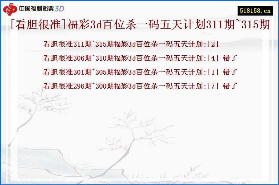 [看胆很准]福彩3d百位杀一码五天计划311期~315期