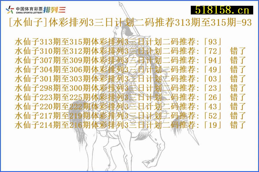 [水仙子]体彩排列3三日计划二码推荐313期至315期=93