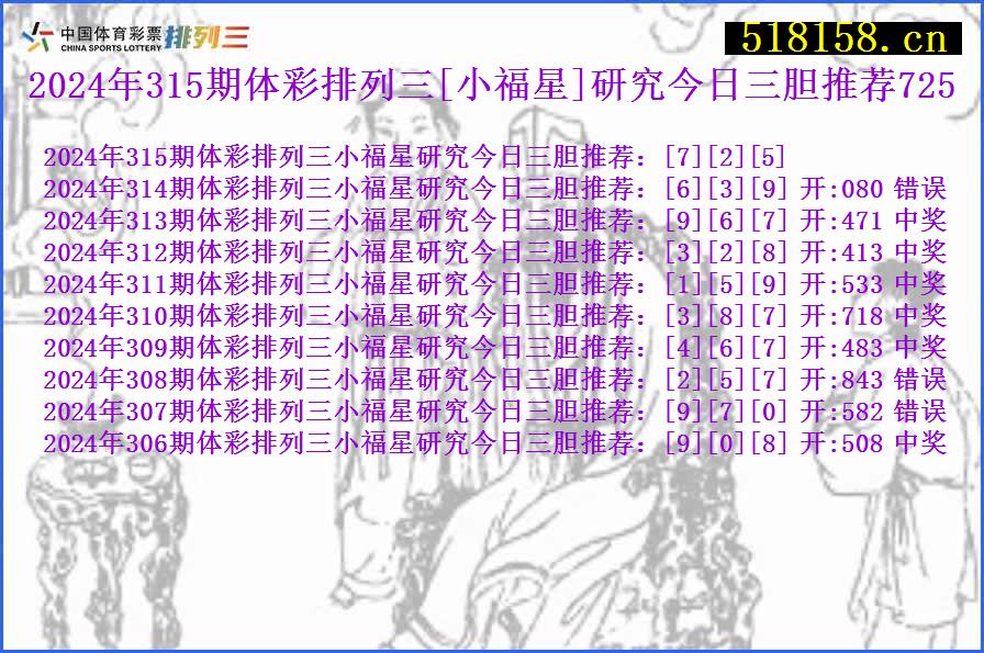 2024年315期体彩排列三[小福星]研究今日三胆推荐725