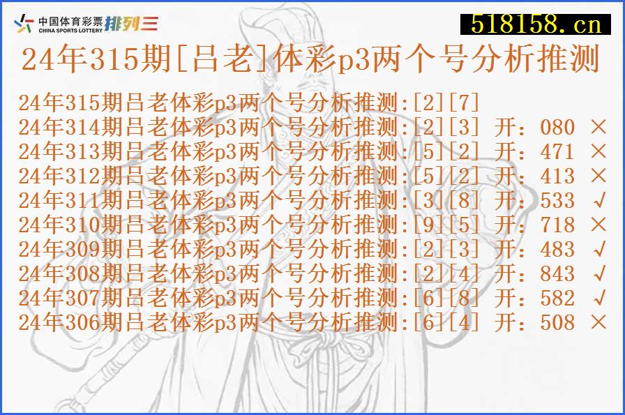 24年315期[吕老]体彩p3两个号分析推测