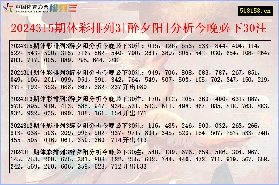 2024315期体彩排列3[醉夕阳]分析今晚必下30注