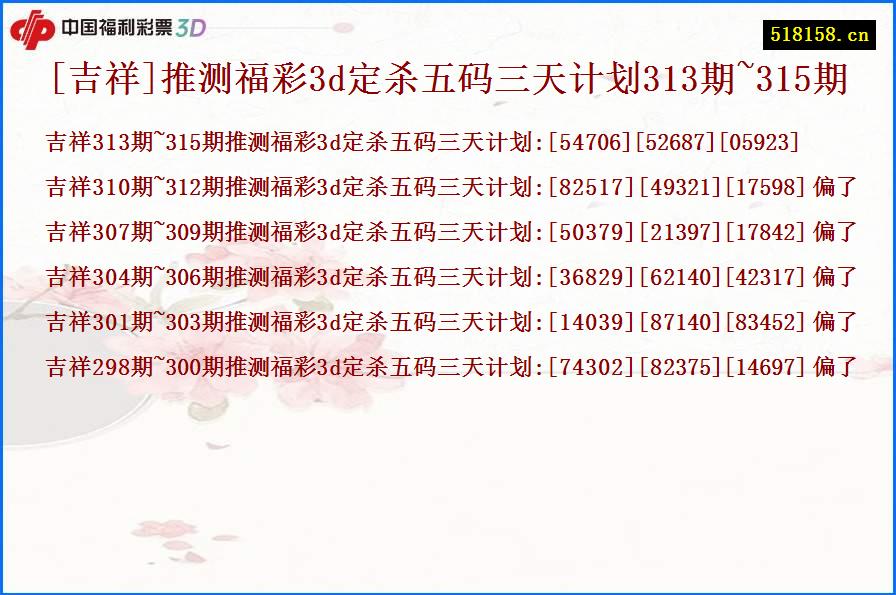 [吉祥]推测福彩3d定杀五码三天计划313期~315期