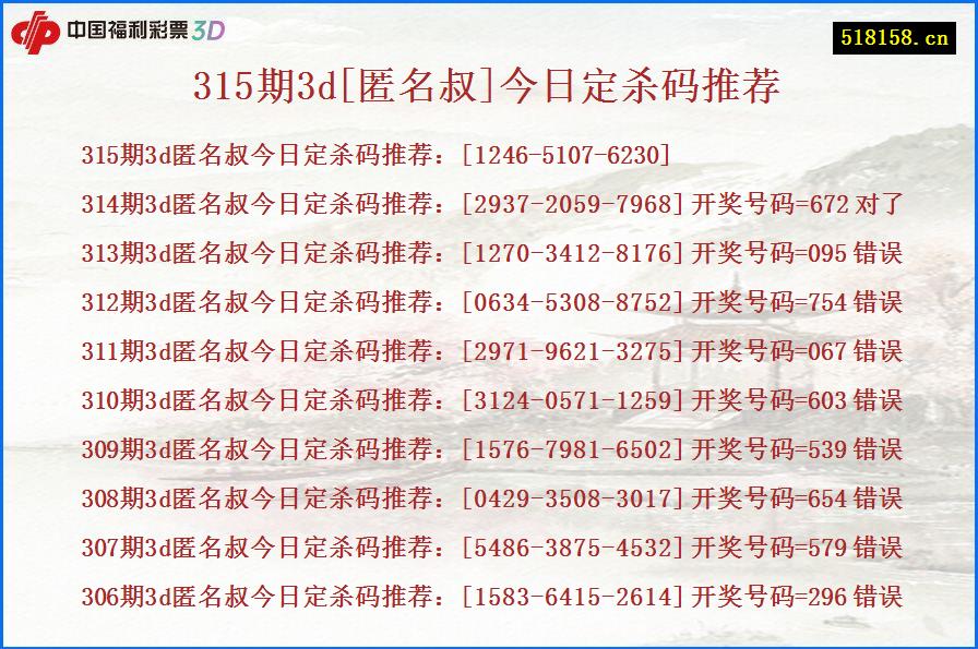 315期3d[匿名叔]今日定杀码推荐