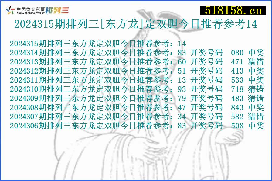 2024315期排列三[东方龙]定双胆今日推荐参考14