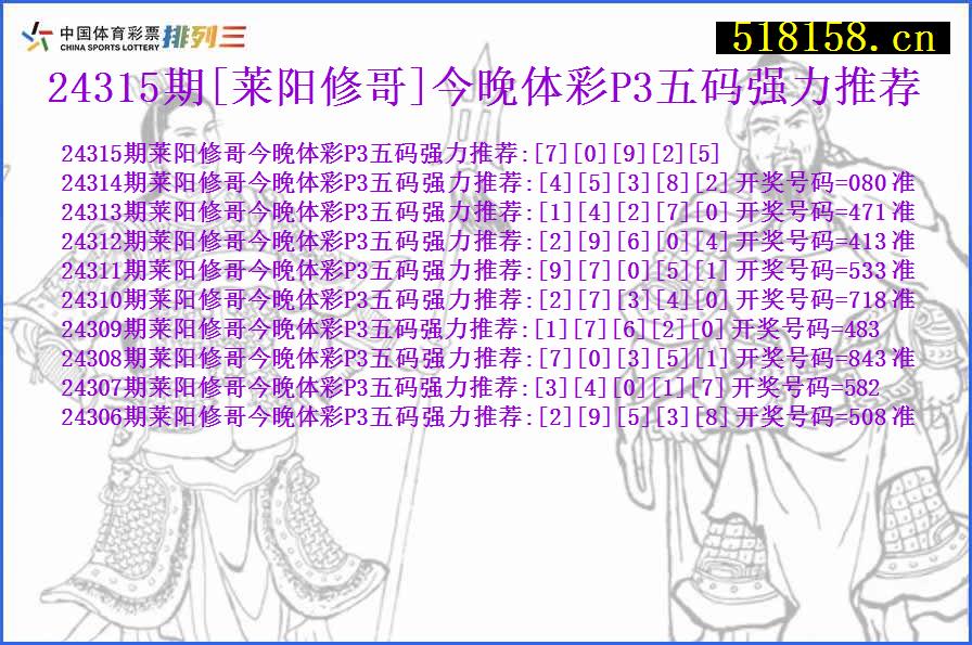 24315期[莱阳修哥]今晚体彩P3五码强力推荐