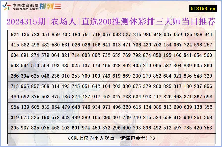 2024315期[农场人]直选200推测体彩排三大师当日推荐