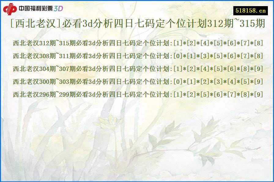 [西北老汉]必看3d分析四日七码定个位计划312期~315期