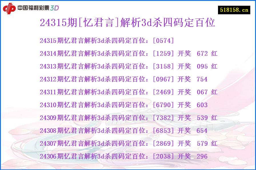 24315期[忆君言]解析3d杀四码定百位