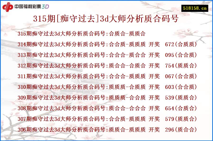 315期[痴守过去]3d大师分析质合码号